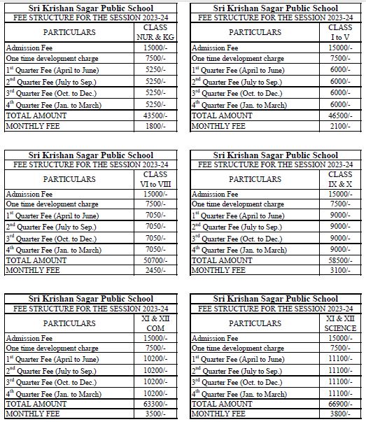 Fee Structure – Sri Krishan Sagar Public School